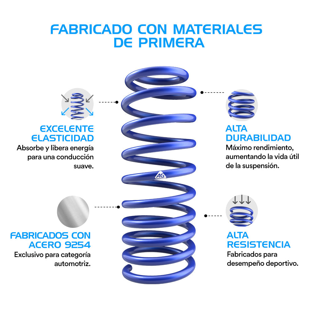 Resortes Deportivos, Amortiguadores Deportivos y Bases AG Volkswagen Jetta A4 1999-2008 Delanteros
