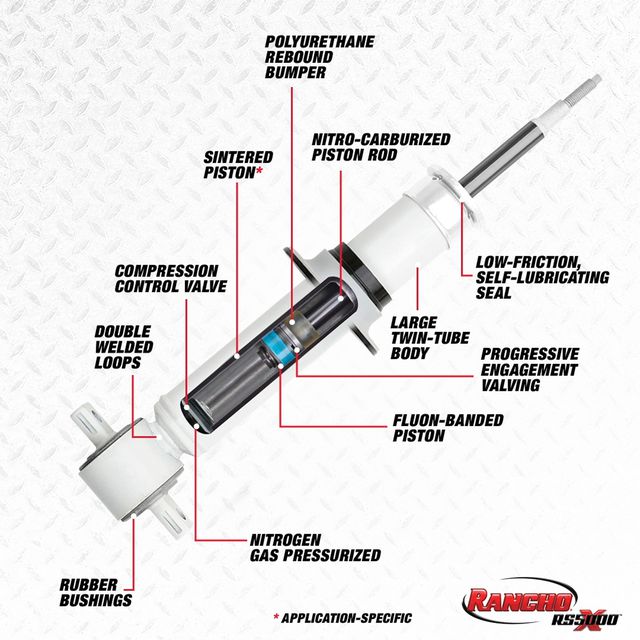 Amortiguador Rancho Rs55786