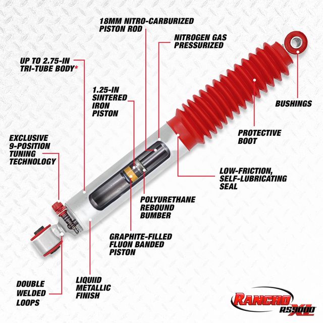 Amortiguador Rancho Rs999235